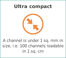 【Ultra compact】A channel is under 1 sq. mm in size, i.e. 100 channels loadable in 1 sq. cm