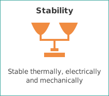 【Stability】Stable thermally, electrically and mechanically