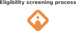 Eligibility screening process